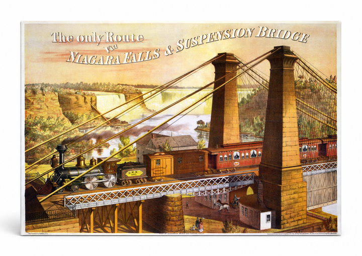 Niagara Falls Suspension Bridge 1876 - Victorian Railroad Vintage Poster Wall Art