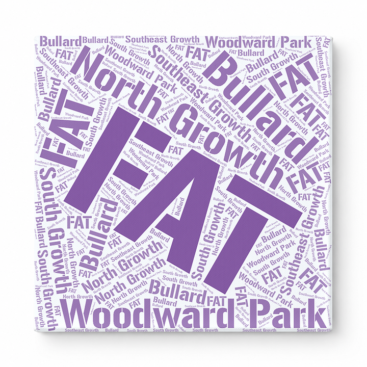 Fresno Neighborhoods Word Art — Purple