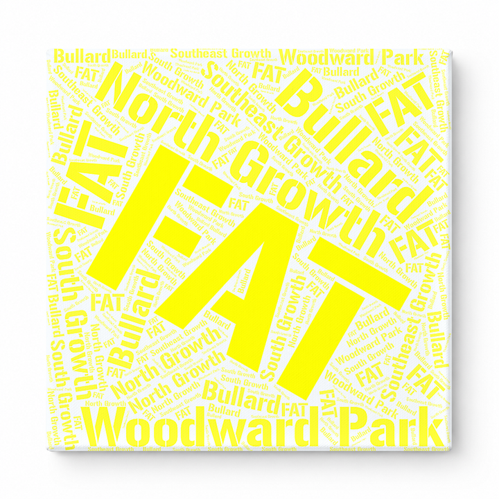 Fresno Neighborhoods Word Art — Yellow