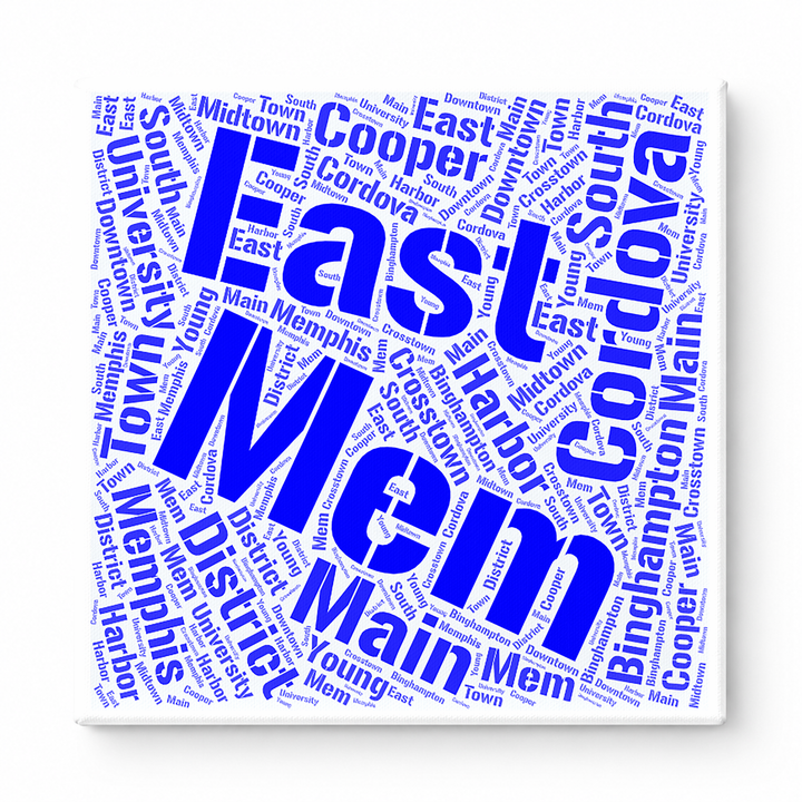 Memphis Neighborhoods Word Art — Blue