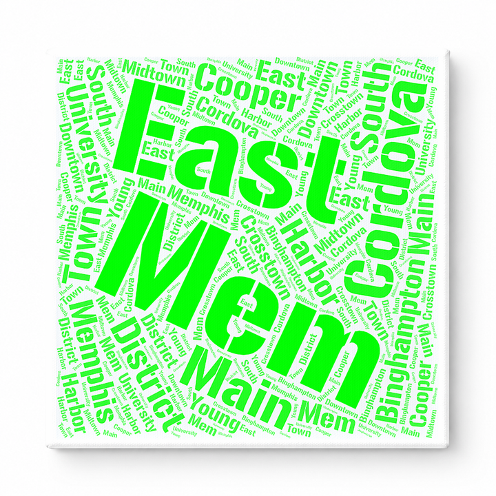 Memphis Neighborhoods Word Art — Green