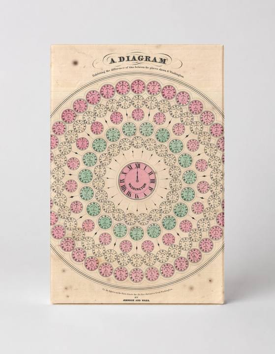 1866 Johnson Diagram of World Time Zones from Washington