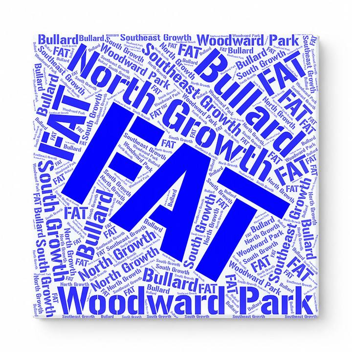 Fresno Neighborhoods Word Art — Blue