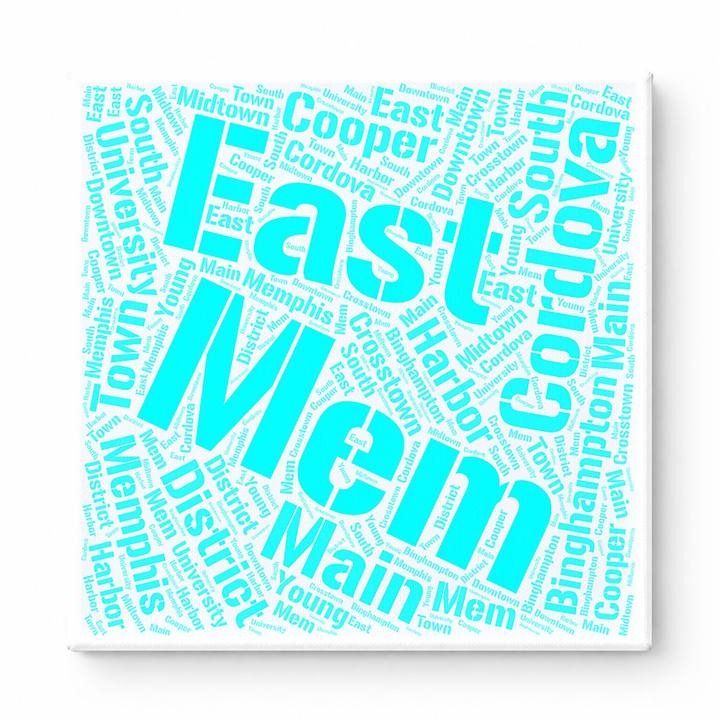 Memphis Neighborhoods Word Art — Cyan