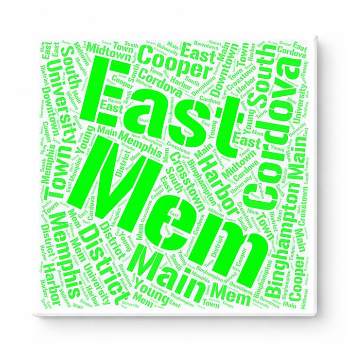 Memphis Neighborhoods Word Art — Green