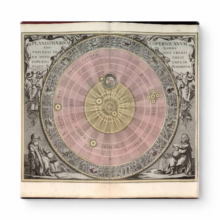 Planisphaerium Copernicanvm (Copernican System)