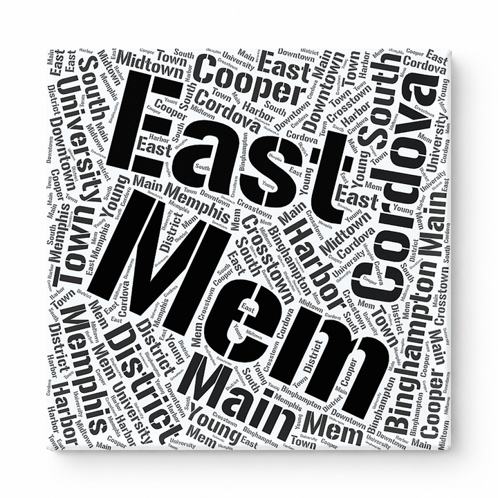 Memphis Neighborhoods Word Art — Black