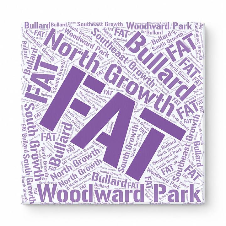 Fresno Neighborhoods Word Art — Purple