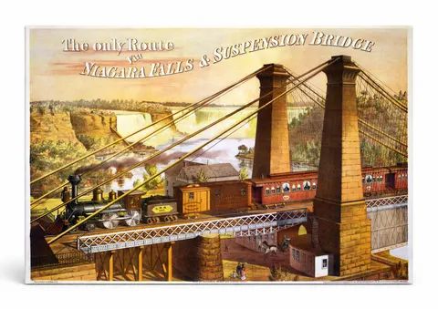 Niagara Falls Suspension Bridge 1876 - Victorian Railroad Vintage Poster Wall Art